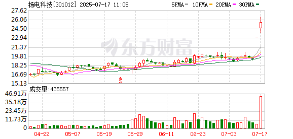 K图 301012_0