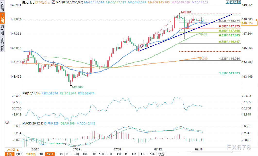 图片点击可在新窗口打开查看