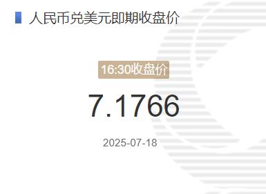 7月18日人民币兑美元即期收盘价报7.1766 较上一交易日上调30个基点
