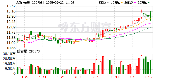 K图 300708_0