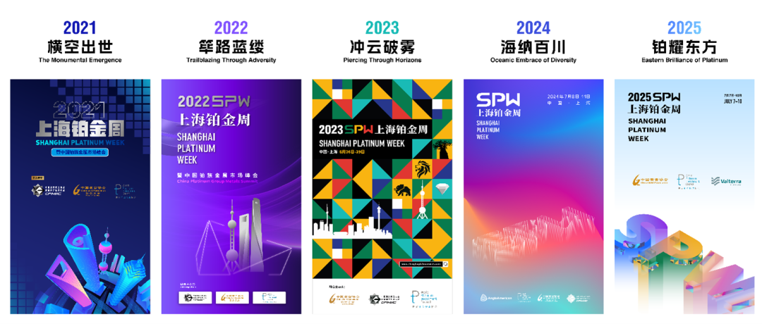 上海铂金周走过五年征程，向国际同行讲好中国故事，促进了全球铂族金属产业的发展。WPIC图片