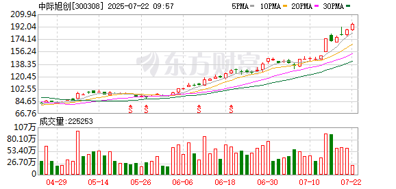 K图 300308_0