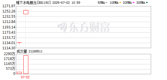 K图 BK1192_0