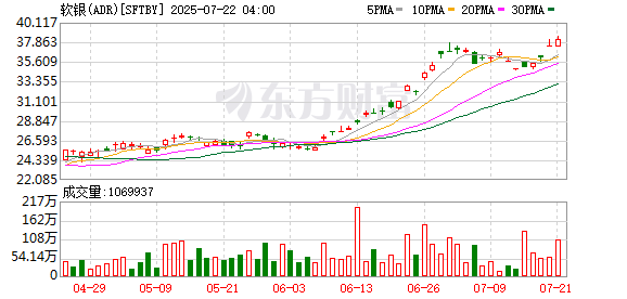 K图 SFTBY_0