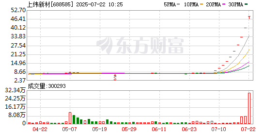 K图 688585_0