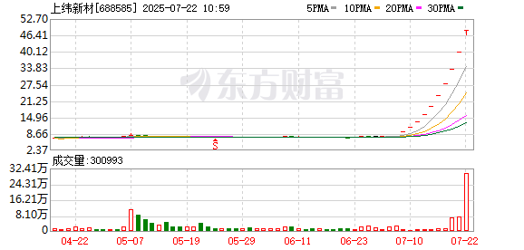 K图 688585_0