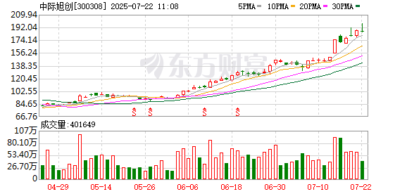 K图 300308_0