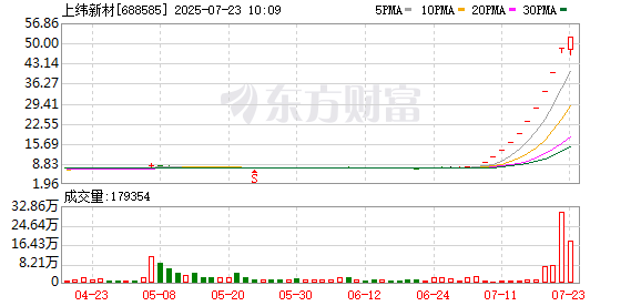K图 688585_0