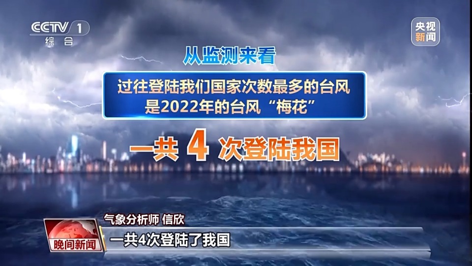 台风为什么会多次登陆?如何判断台风远离?专家解答