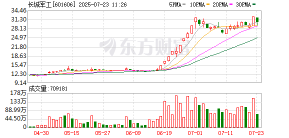 K图 601606_0