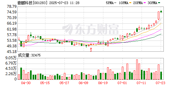 K图 001283_0