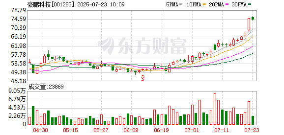 K图 001283_0