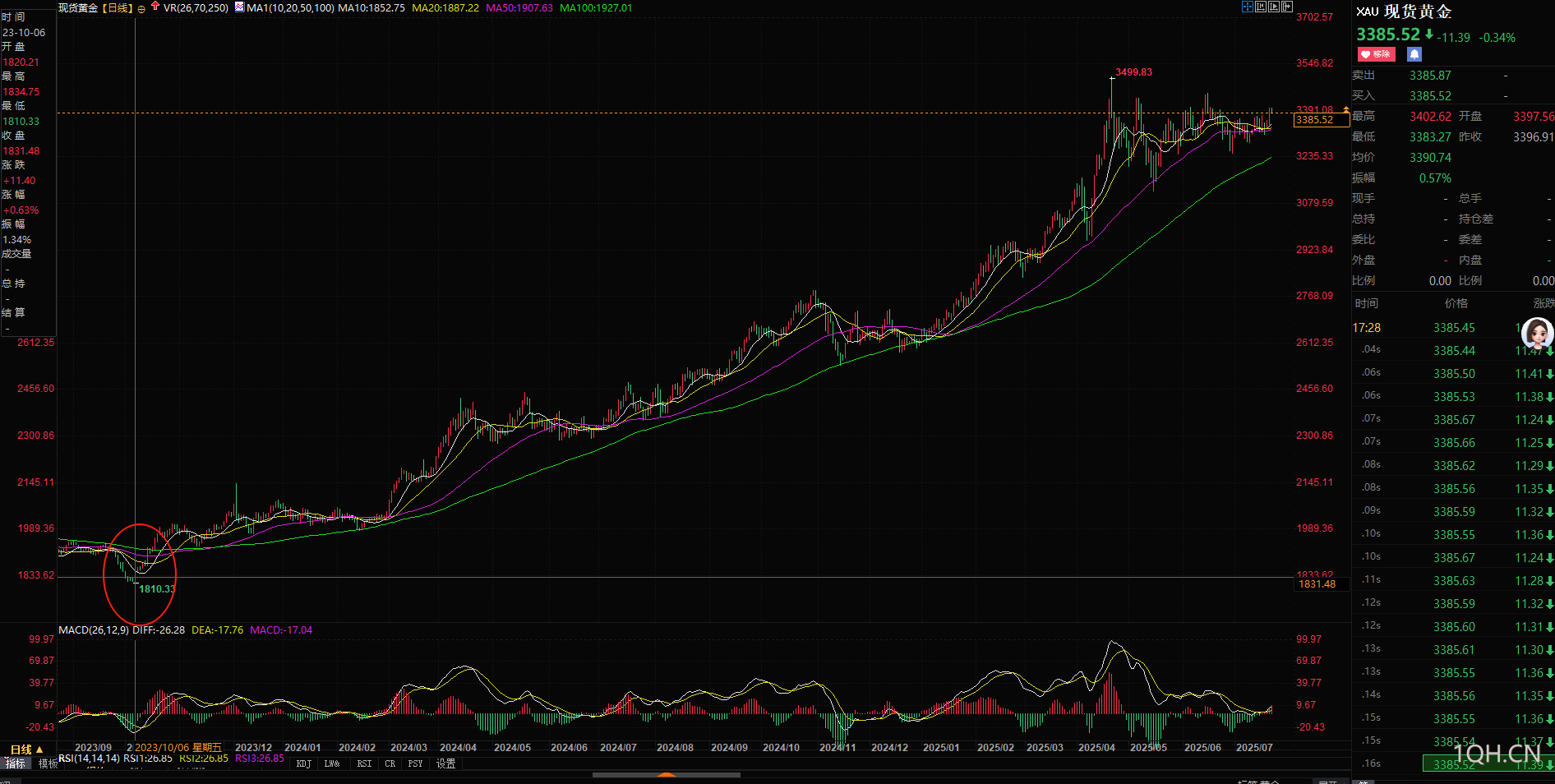 图片点击可在新窗口打开查看