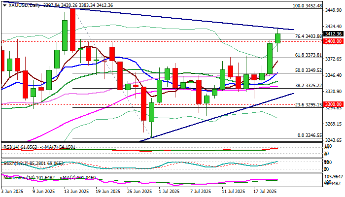 XAU/USD_海马财经