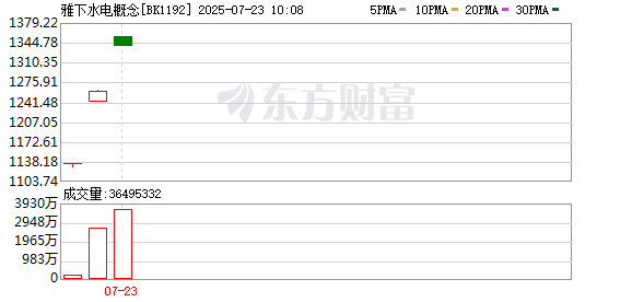 K图 BK1192_0