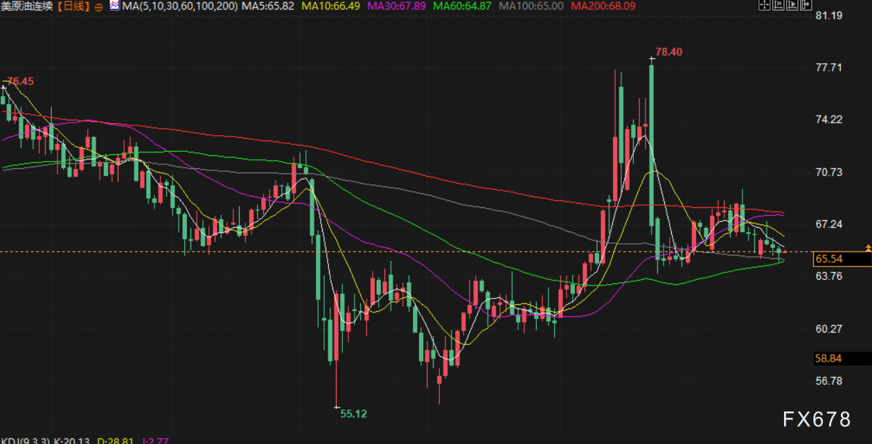 图片点击可在新窗口打开查看