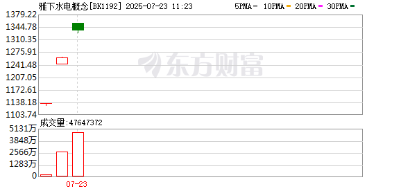 K图 BK1192_0