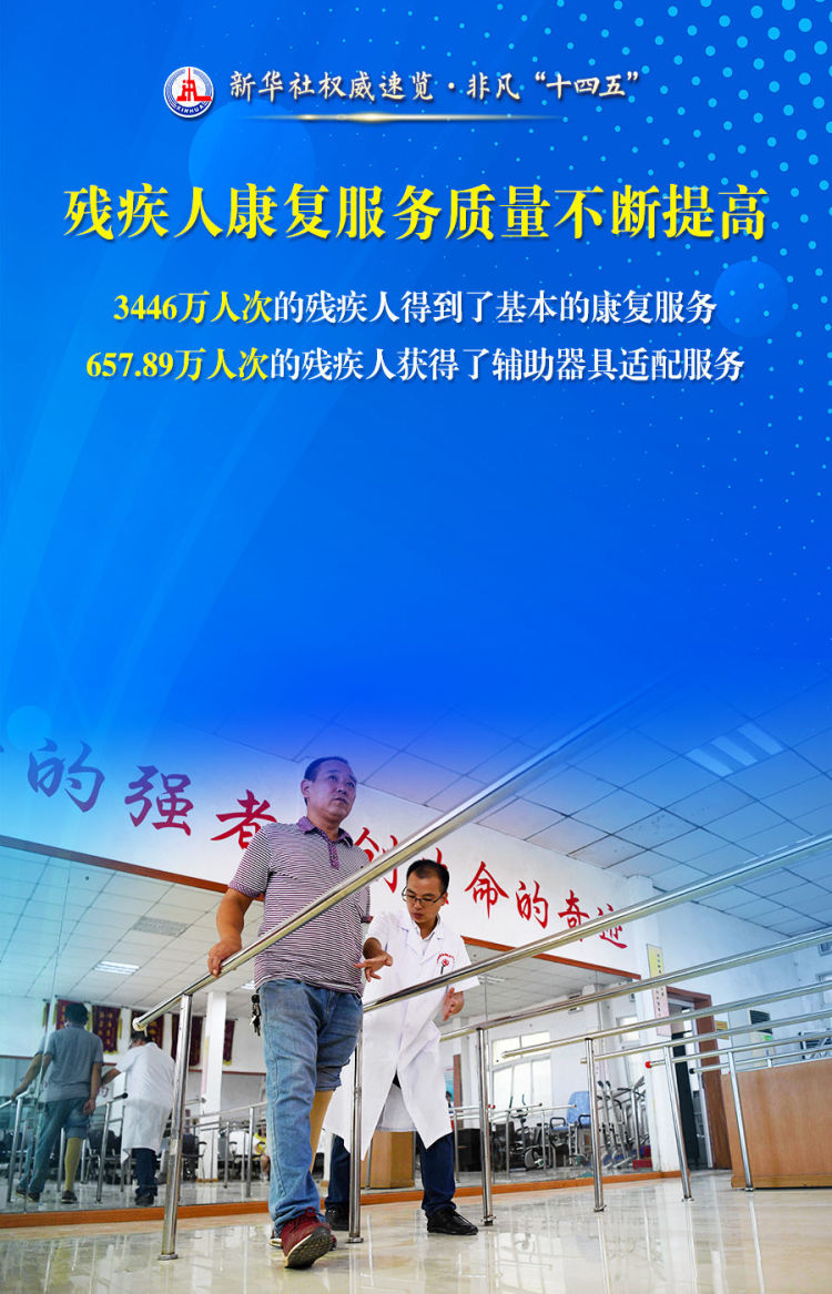 新华社权威速览•非凡“十四五”｜事关残疾人，这些数据和变化暖人心！