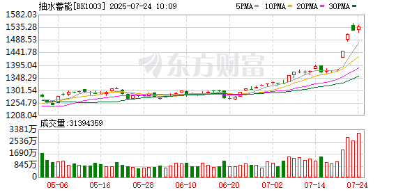 K图 BK1003_0
