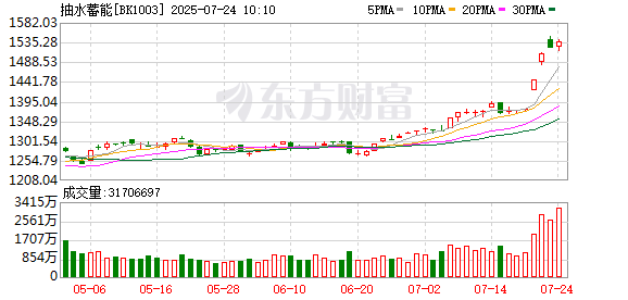 K图 BK1003_0