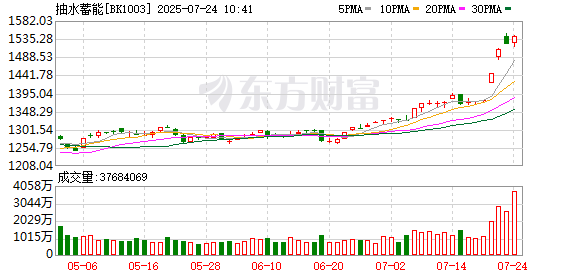 K图 BK1003_0