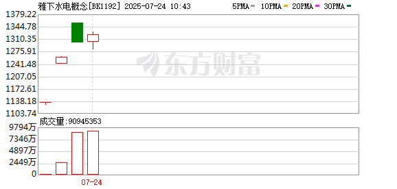 K图 BK1192_0