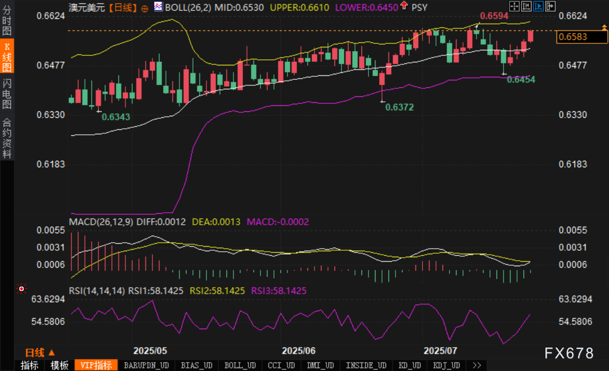 图片点击可在新窗口打开查看