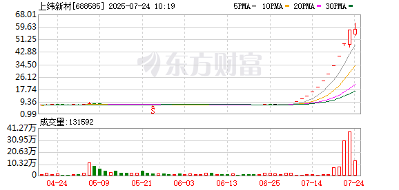 K图 688585_0