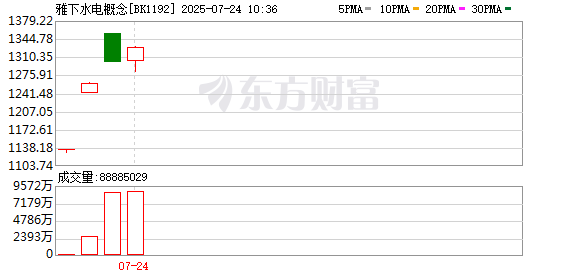 K图 BK1192_0