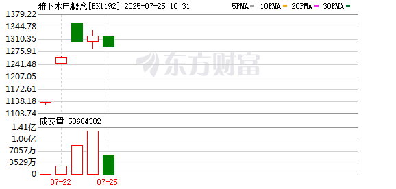 K图 BK1192_0