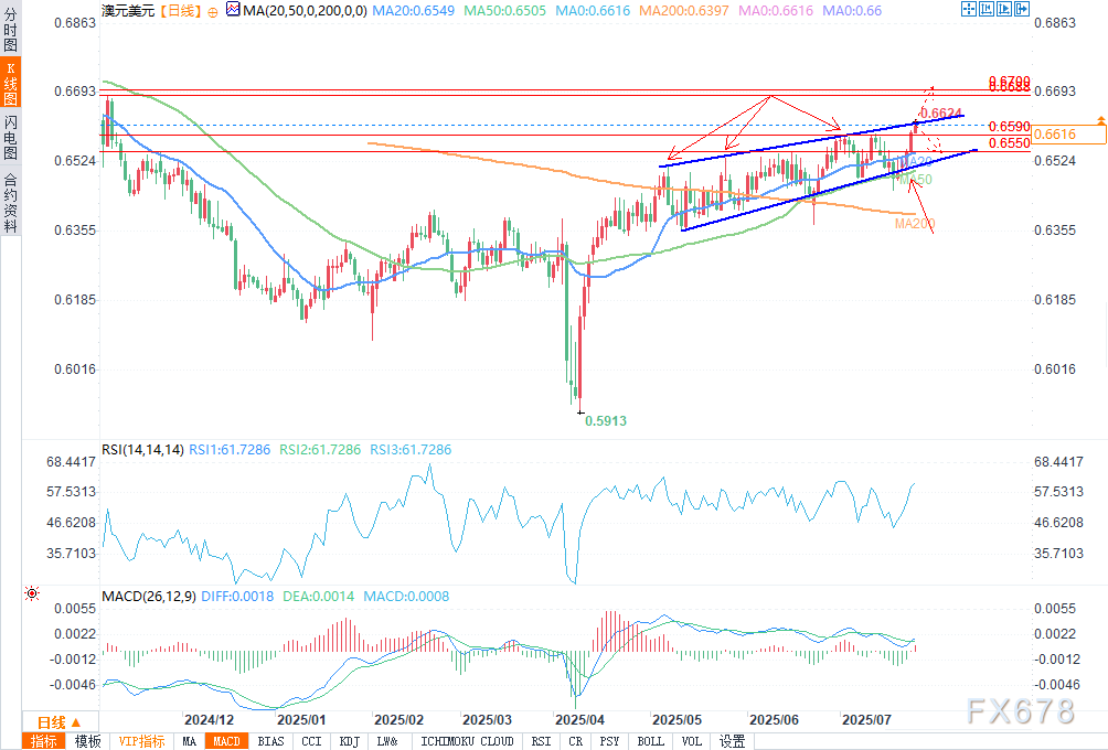图片点击可在新窗口打开查看