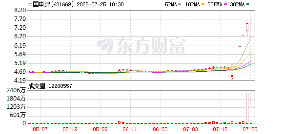 K图 601669_0