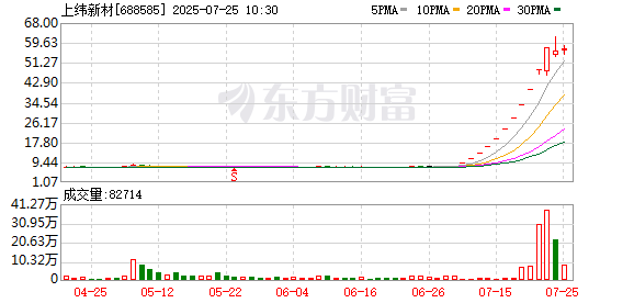 K图 688585_0