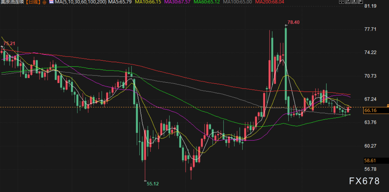 图片点击可在新窗口打开查看