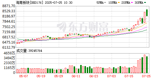 K图 BK0176_0