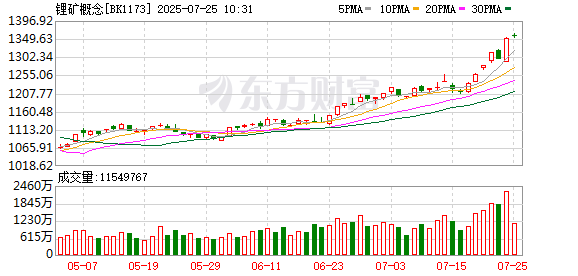 K图 BK1173_0
