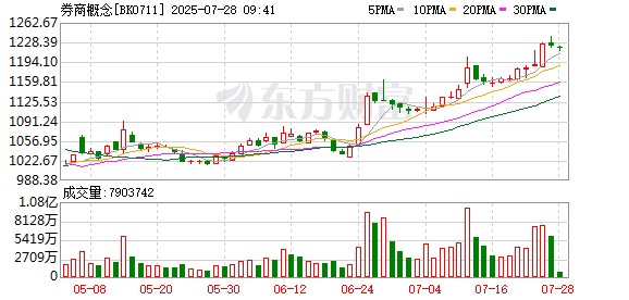 K图 BK0711_0