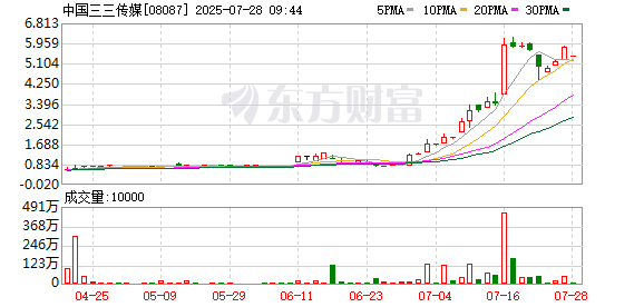 K图 08087_0