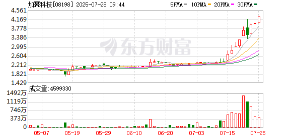 K图 08198_0