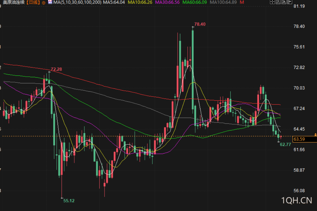 图片点击可在新窗口打开查看