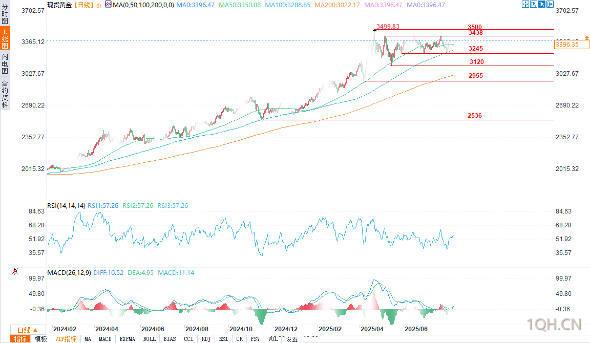 图片点击可在新窗口打开查看