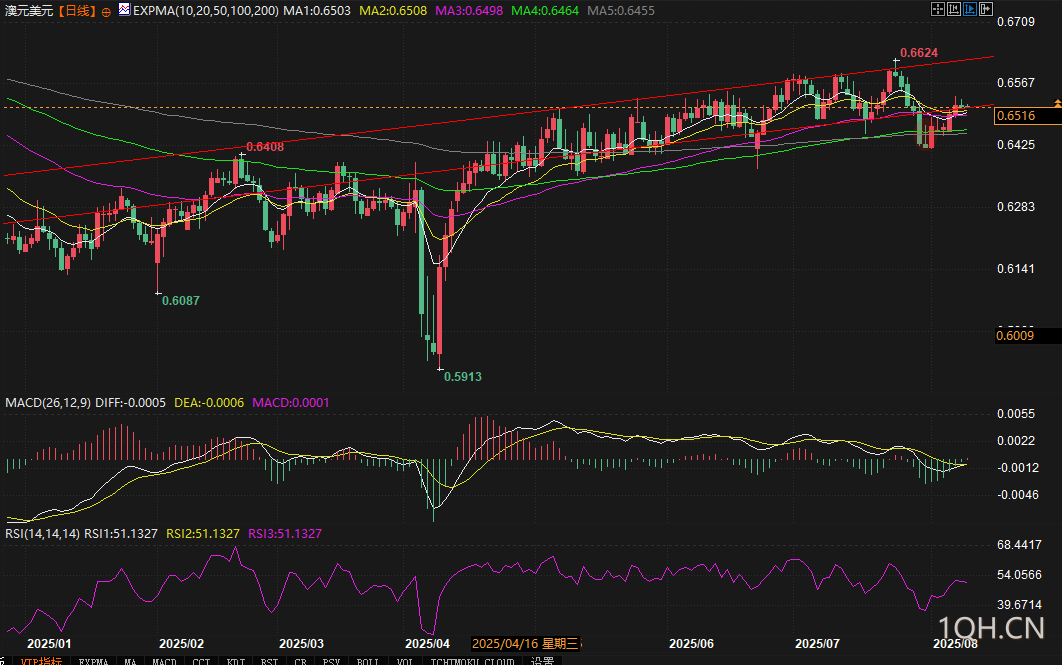 图片点击可在新窗口打开查看