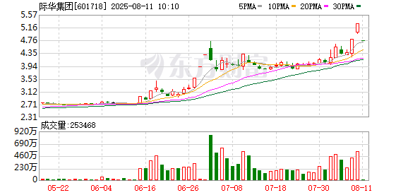 K图 601718_0