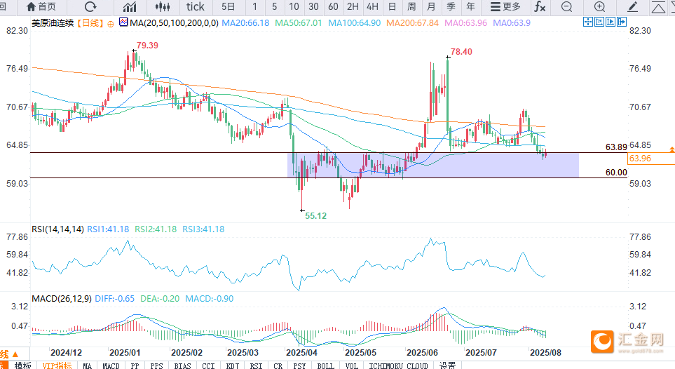 图片点击可在新窗口打开查看