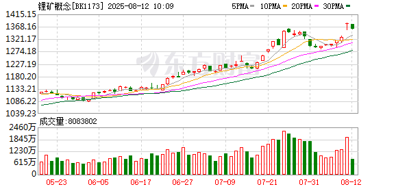 K图 BK1173_0