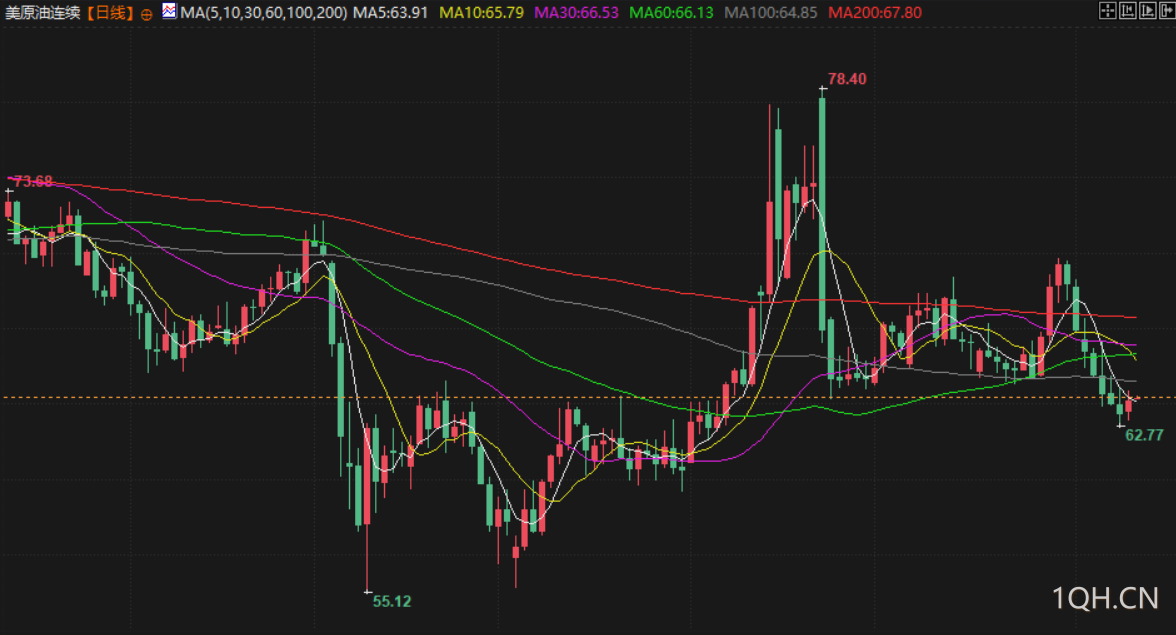 图片点击可在新窗口打开查看