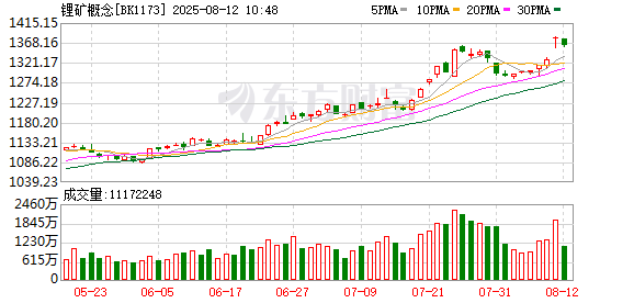 K图 BK1173_0