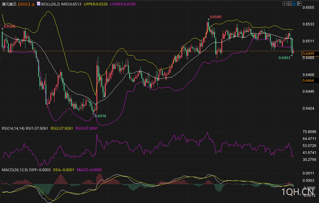 图片点击可在新窗口打开查看