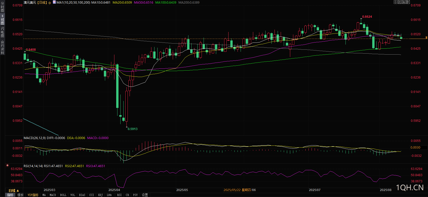 图片点击可在新窗口打开查看
