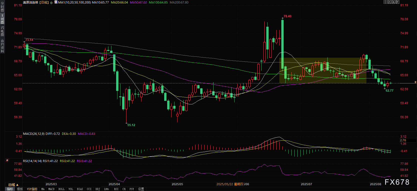 图片点击可在新窗口打开查看